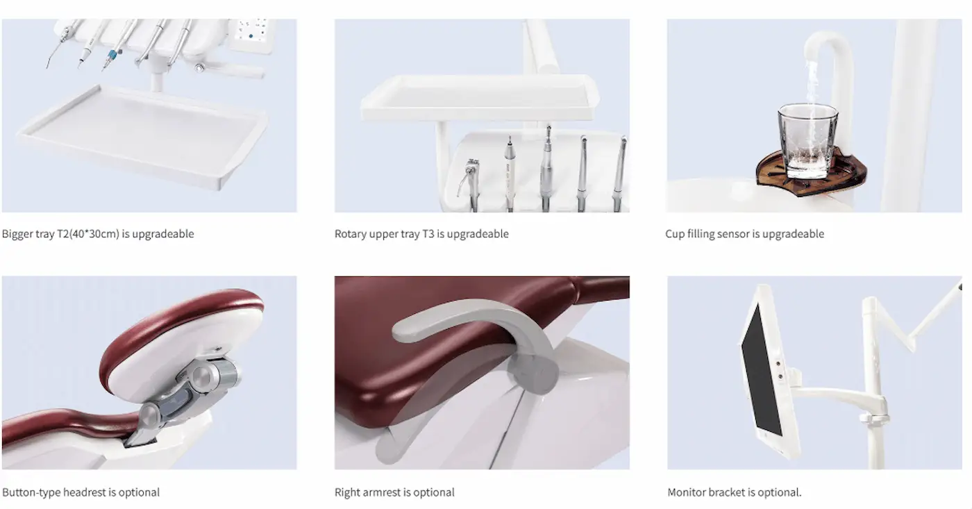 آپشن های یونیت زیگر