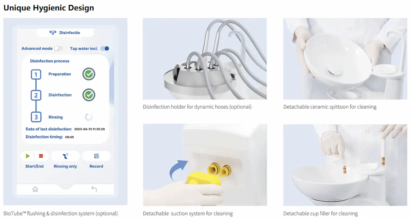 سیستم ضدعفونی کننده یونیت زیگر