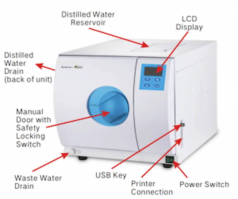 اجزای اتوکلاو
