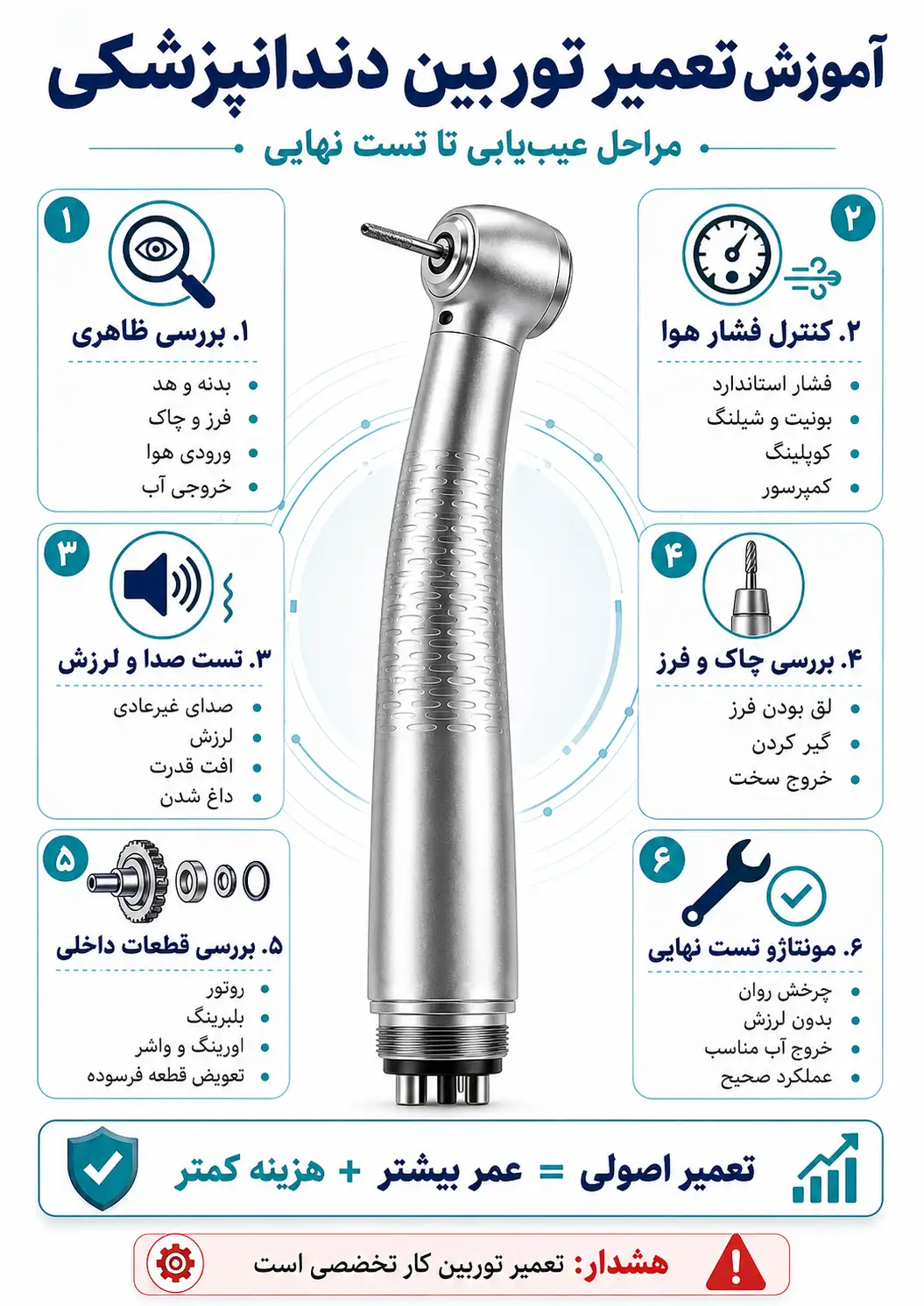 آموزش تعمیر توربین دندانپزشکی