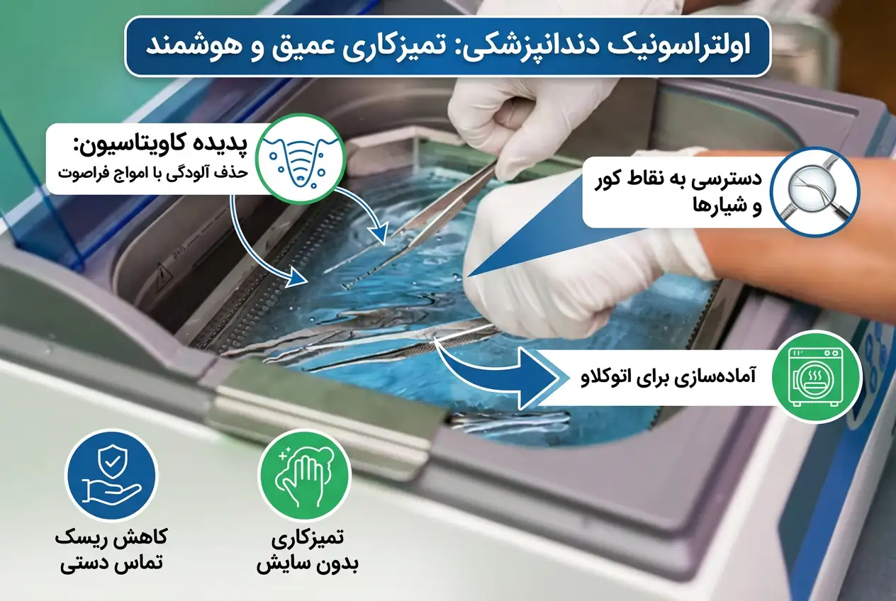 همه چیز درباره اولتراسونیک دندانپزشکی