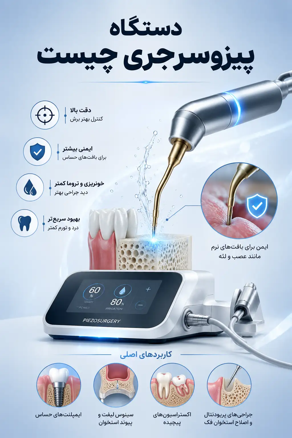 دستگاه پیزوسرجری چیست