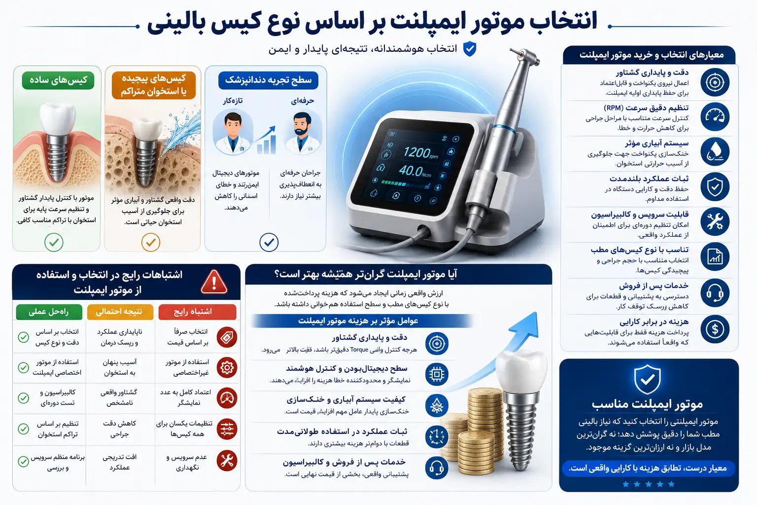 انتخاب موتور ایمپلنت