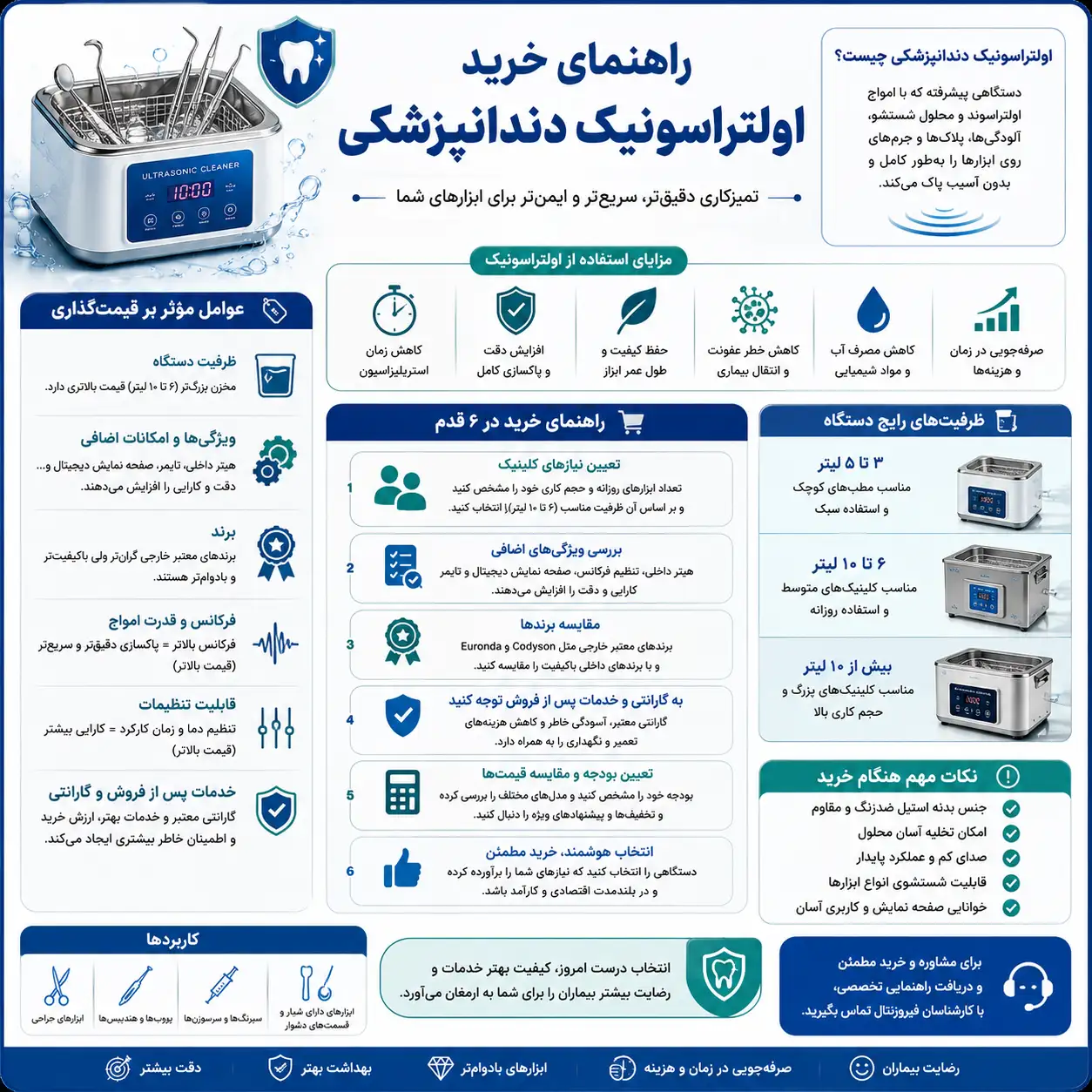 خرید اولتراسونیک دندانپزشکی